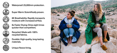 Two people sitting on a rock outdoors wearing Dryrobe® change robes with text alongside detailing waterproof and warm clothing features of the product.