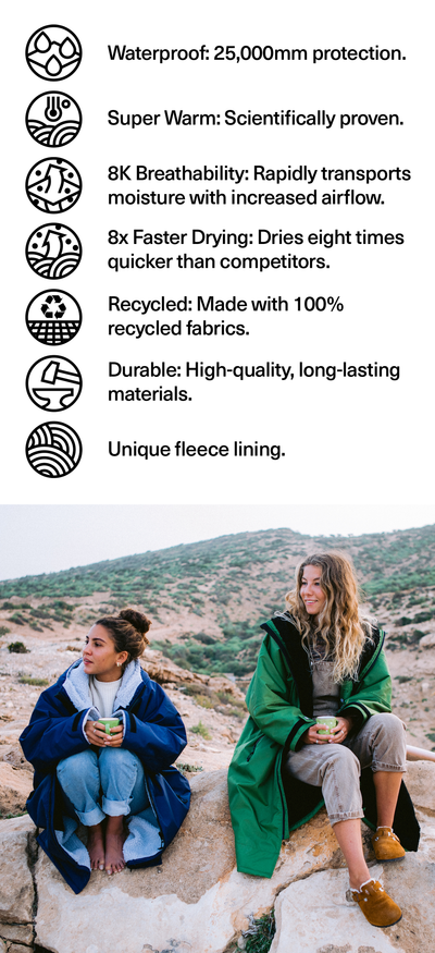 Two people sitting on a rock outdoors wearing Dryrobe® change robes with text alongside detailing waterproof and warm clothing features of the product.